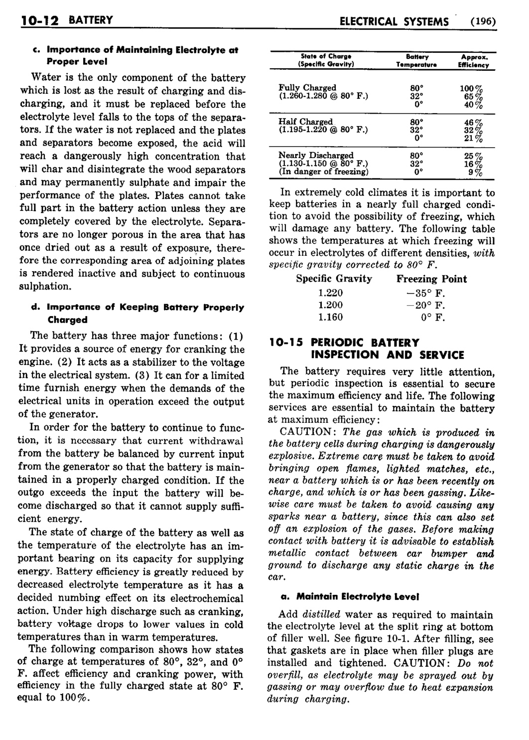 n_11 1953 Buick Shop Manual - Electrical Systems-012-012.jpg